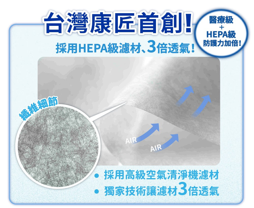 台灣康匠【天天】3D彈力S - 兒童款 - 恐龍款
