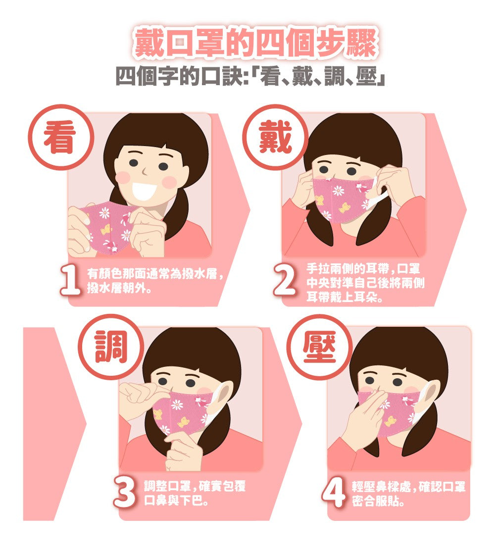 台灣康匠【天天】3D彈力S - 兒童款 - 娃娃款