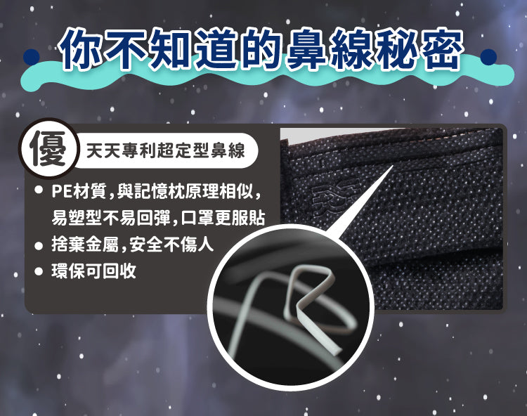【天天成人平面醫用口罩】隕石黑色 每盒30入