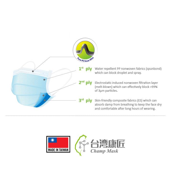 台灣康匠【友你】素色平面口罩 - 成人款 - 白