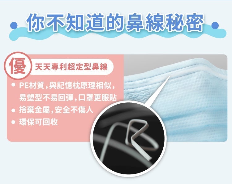 【天天成人平面醫用口罩】紫色 每盒50入