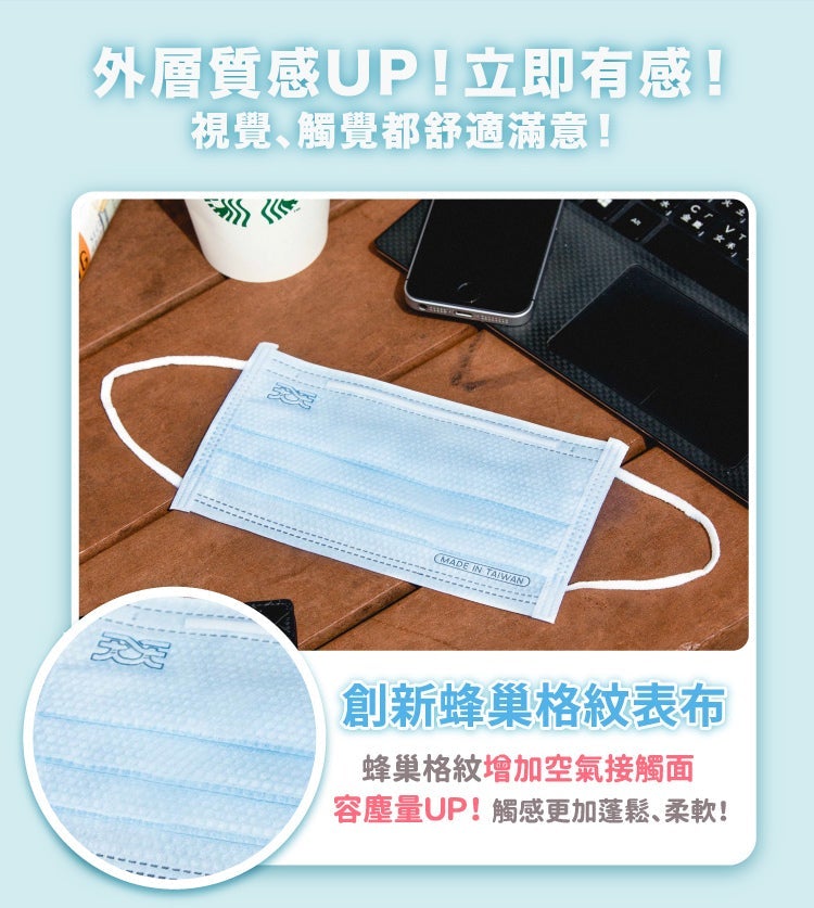 【天天成人平面醫用口罩】黃色 每盒50入