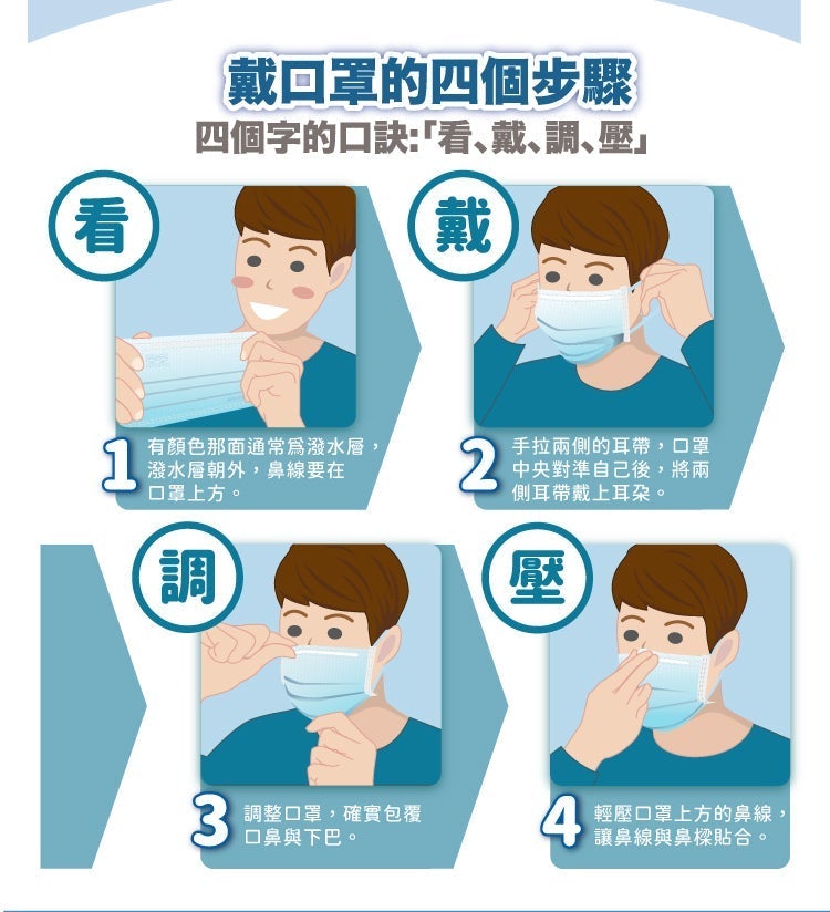 【天天成人平面醫用口罩】紫色 每盒50入