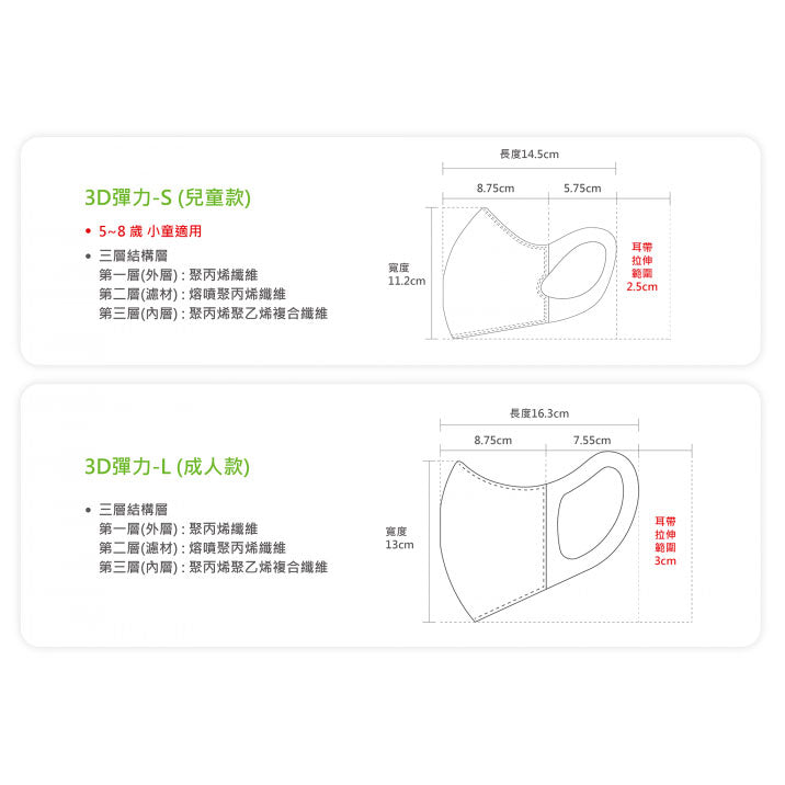台灣康匠【友你】3D彈力S - 兒童款 - 藍
